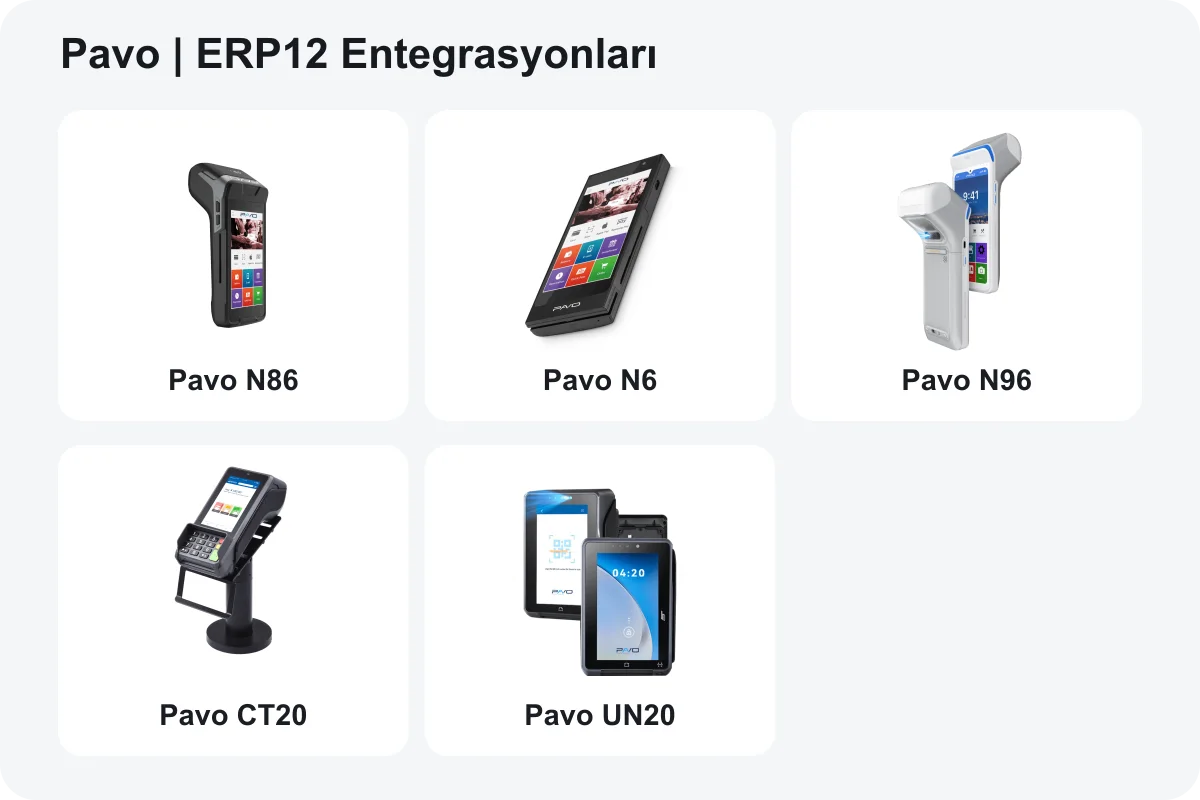 Pavo — ERP12 entegre modeller: N86 · N6 · N96 · CT20 · UN20